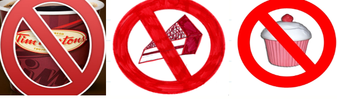 Food that is not allowed graphic
